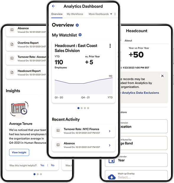 ADP Analytics mobile screens: Overview dashboard with Watchlist, Analytics Dashboard navigation, Headcount detail, and Mash-up Overlay filter panel