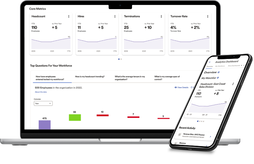 ADP Analytics desktop dashboard: Core Metrics (Headcount, Hires, Terminations, Turnover Rate) and Top Questions for Your Workforce